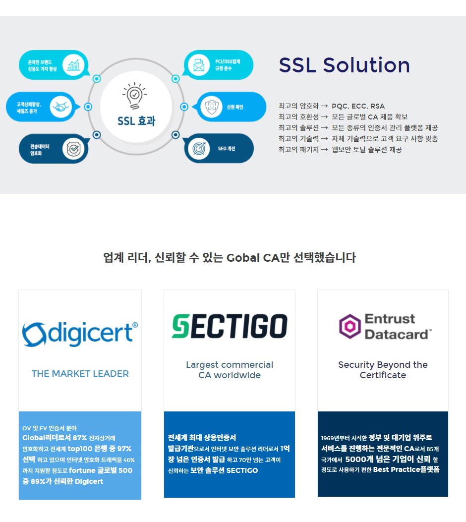 글로벌 SSL 인증서