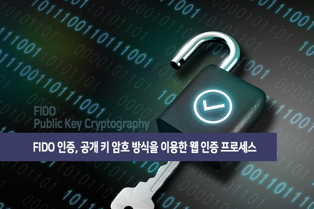 공개키 암호방식 