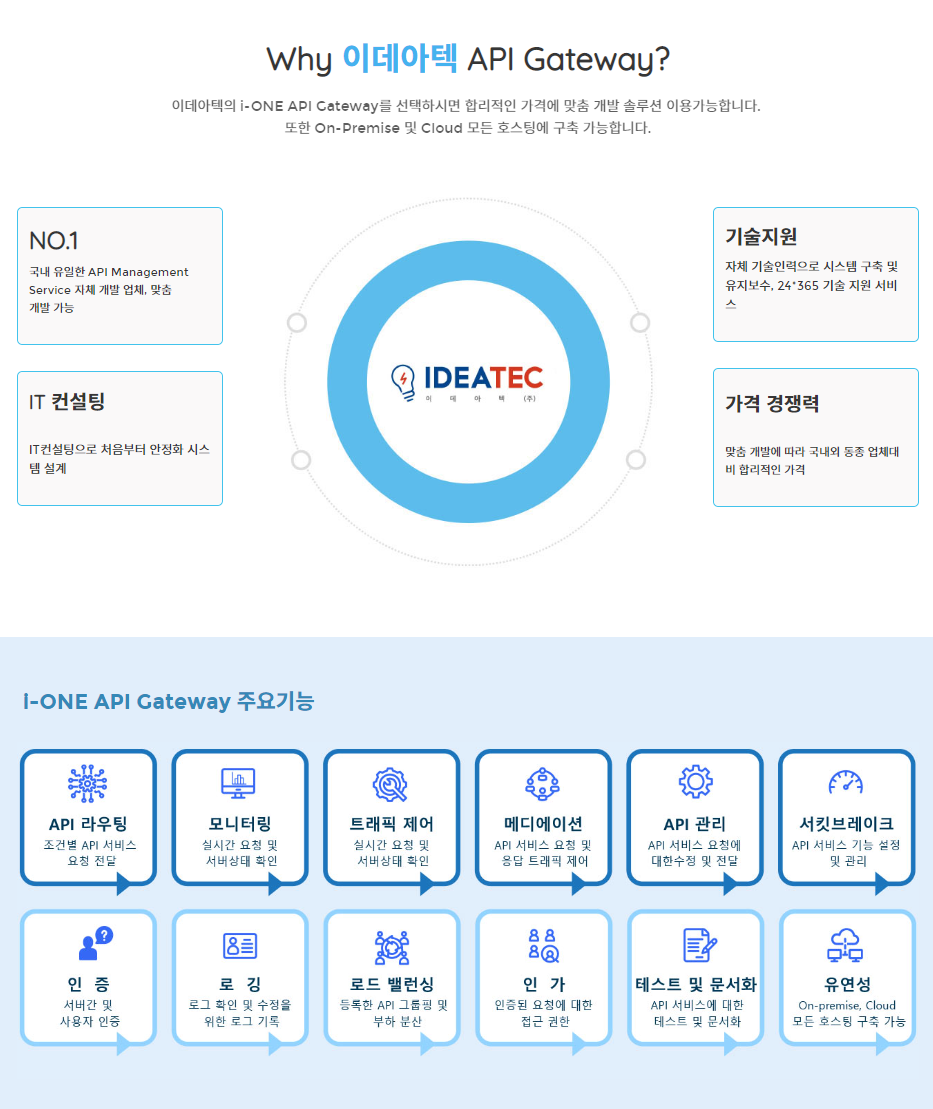 API Gateway 솔루션