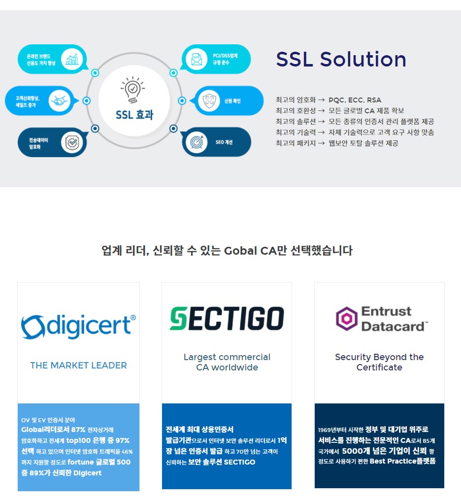 SSL 솔루션