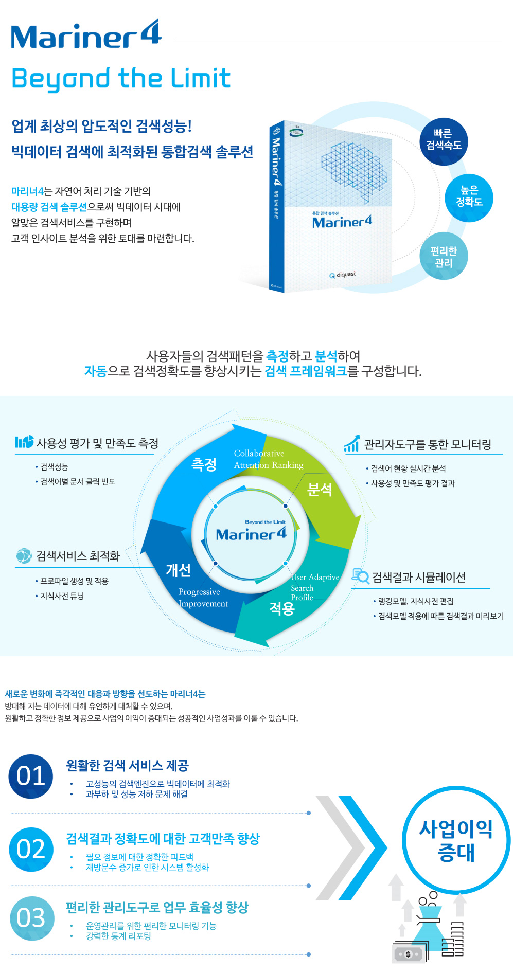 마리너4 빅데이터 검색