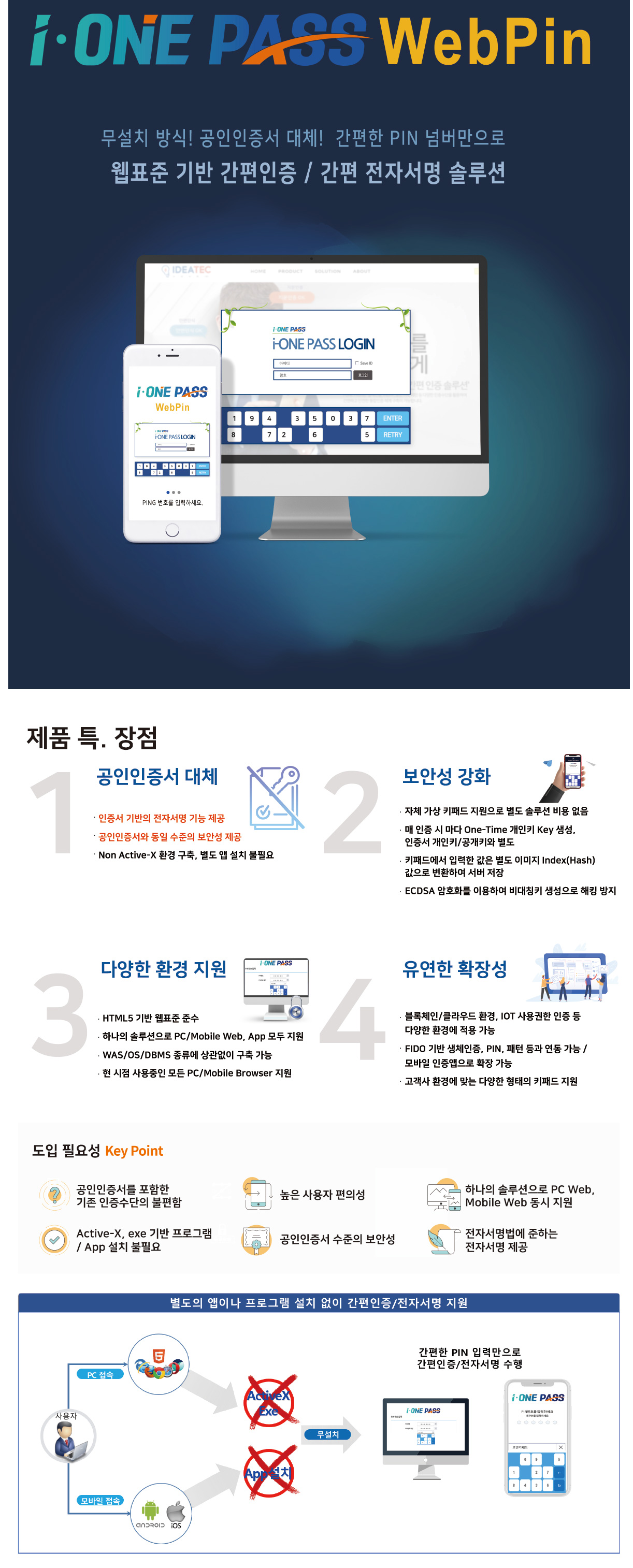 차세대 간편인증 솔루션 아이원패스 웹핀