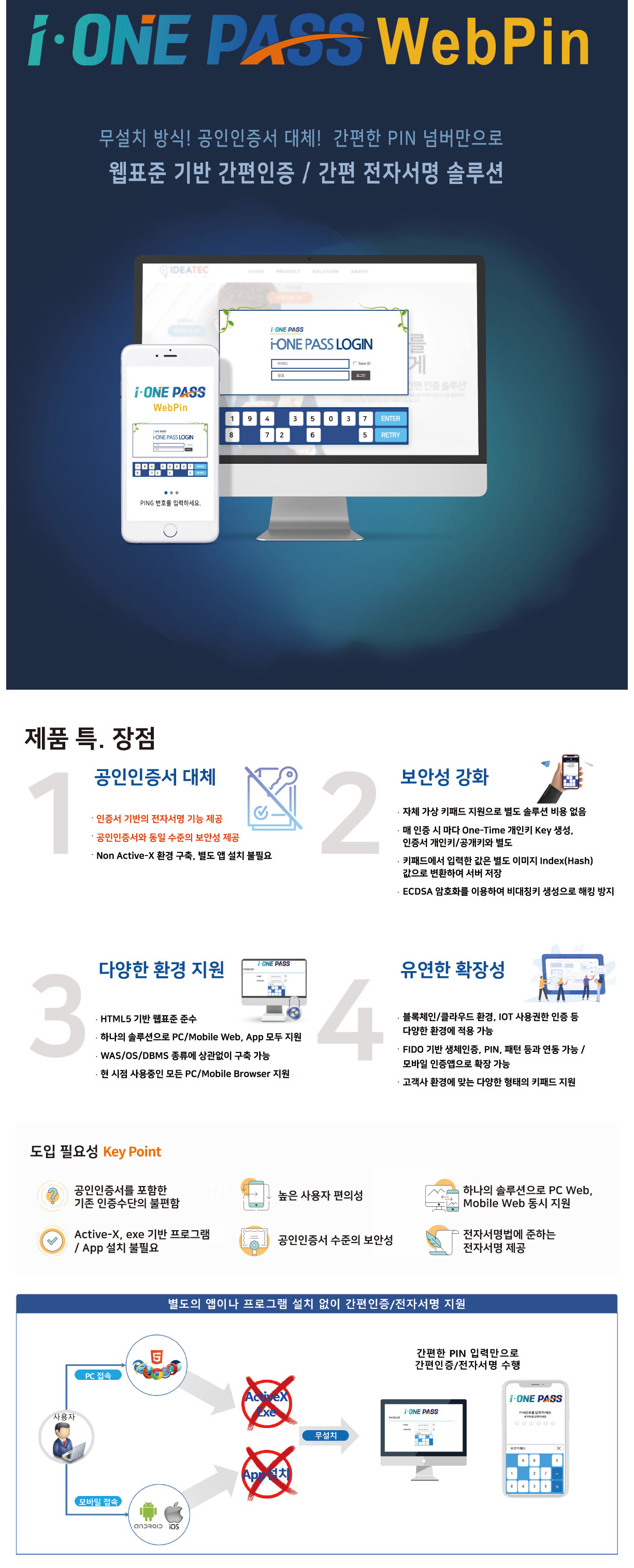 아이원패스 웹핀