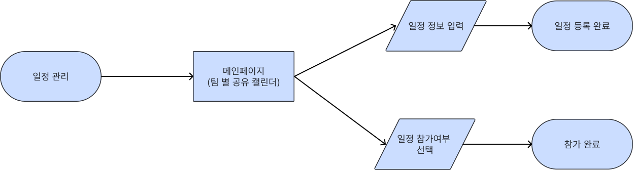 Untitled (1).png Untitled (1).png