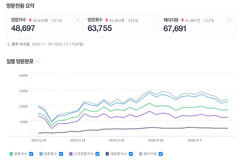 스크린샷 2026-01-19 오후 9.15.12.png.webp