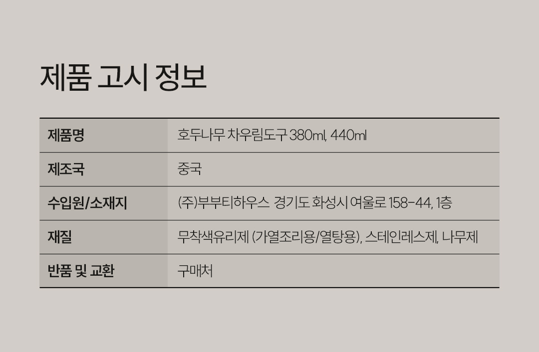 휴식이 필요한 너에게, 티머그 세트