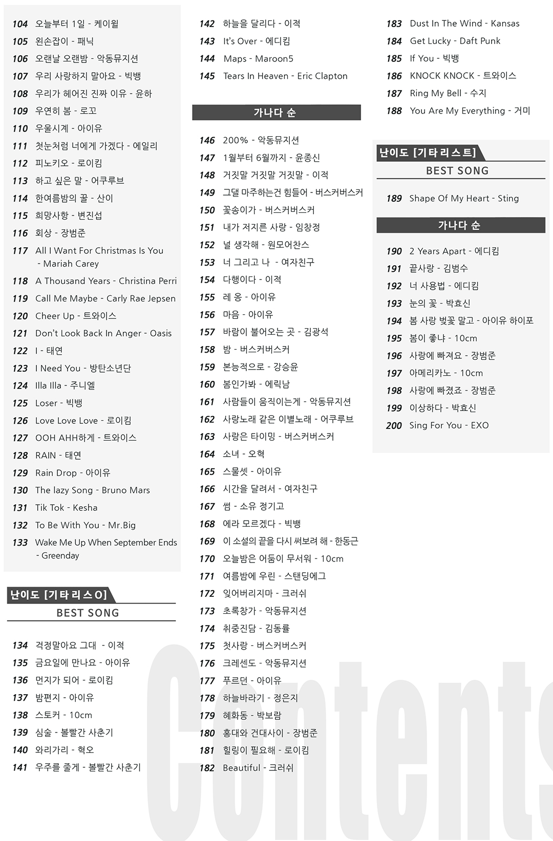 그랩더기타 악보집 풀패키지 : 그랩더기타 Mall - 타브악보