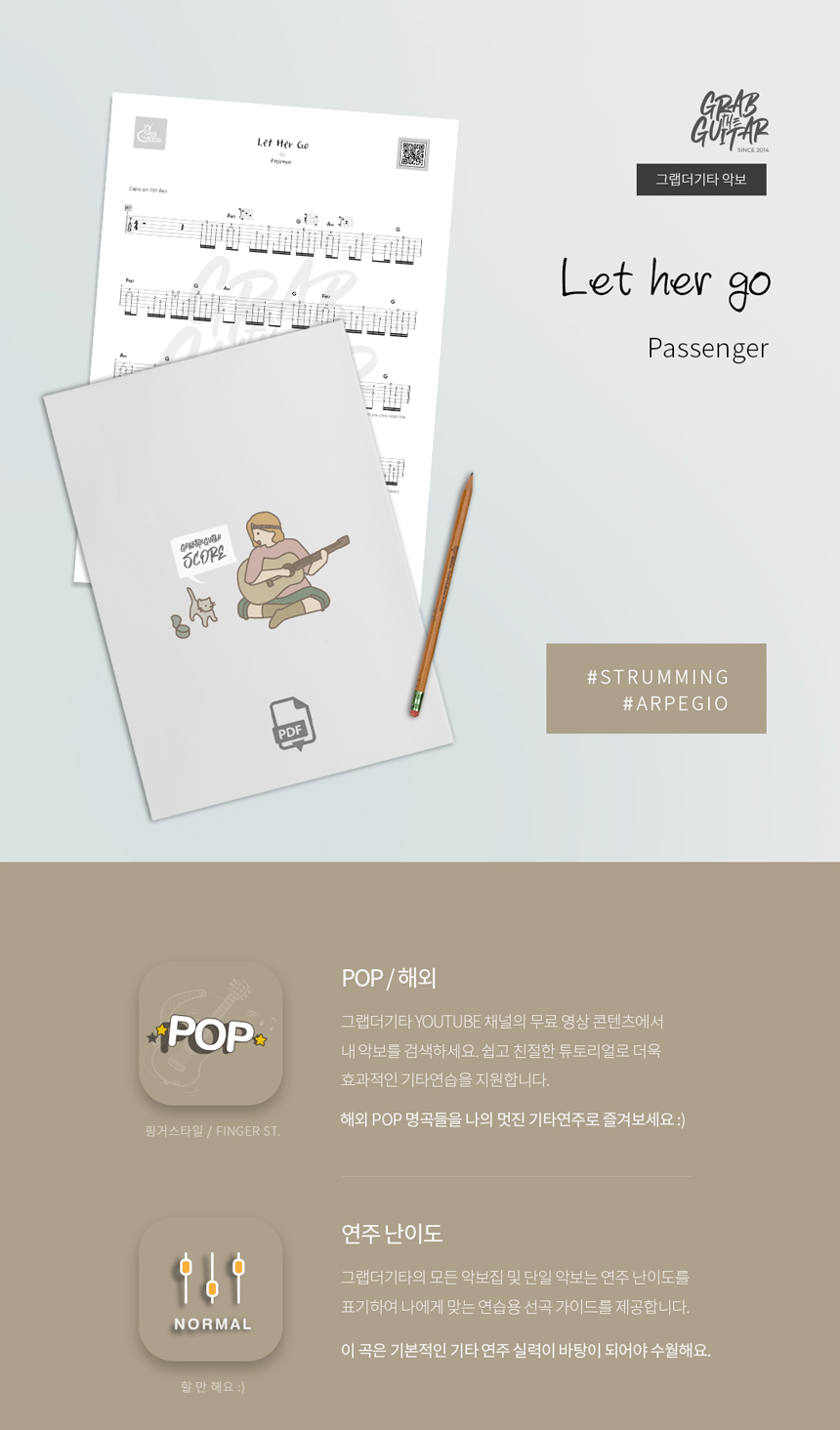 Let Her Go Passenger 통기타 타브악보 Acoustic Guitar Music Sheet TAB PDF