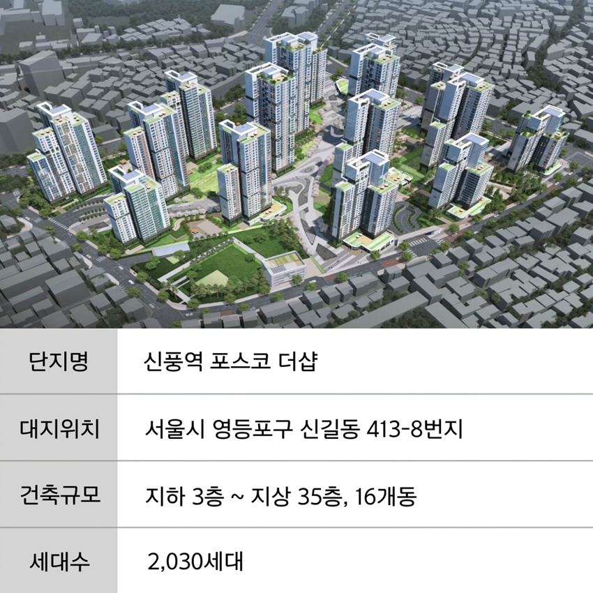 신풍역 포스코 더샵 지역 분석 및 리포트