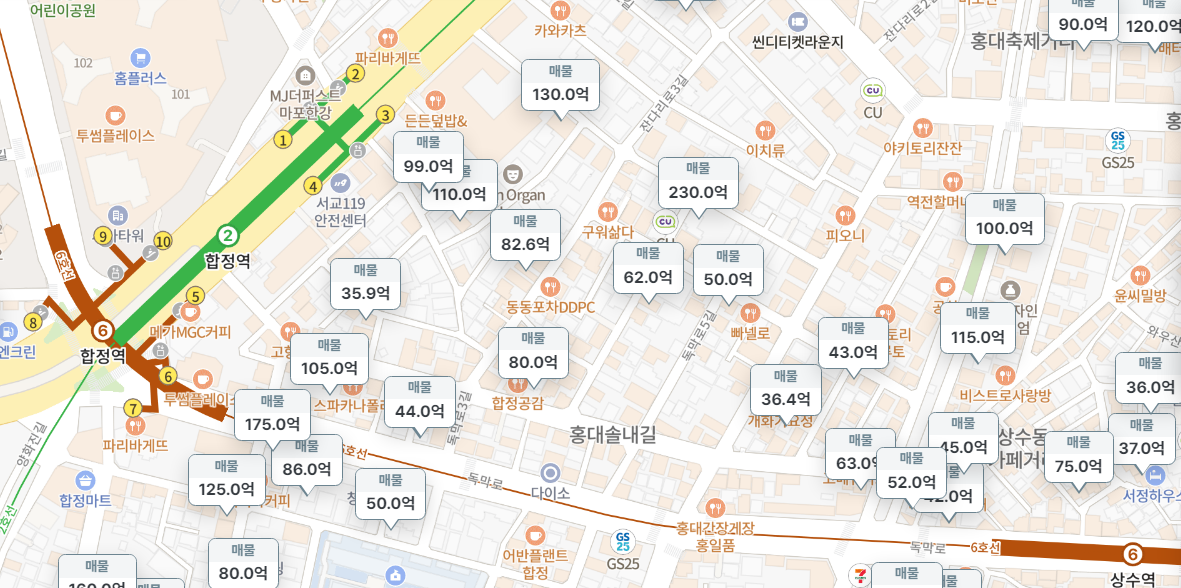 서울 마포구 상수동, 합정동, 서교동 등 지역의 현재 매물과 과거 실거래 가격을 바탕으로 미래가치 분석