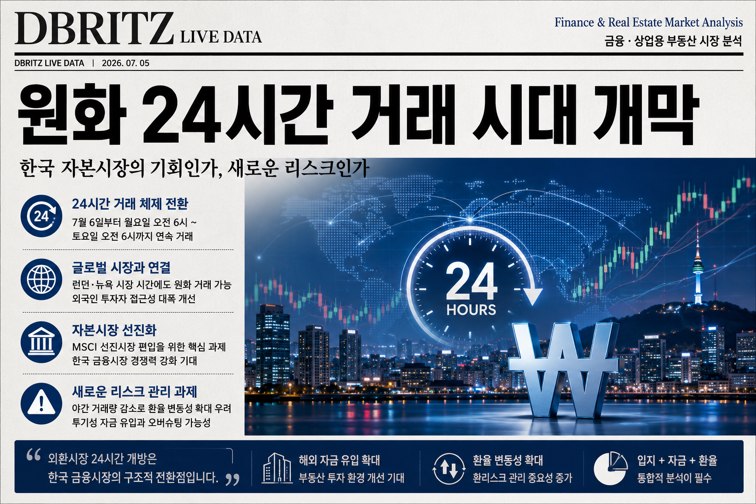 원화 24시간 거래 시대 개막…한국 자본시장의 기회인가, 새로운 리스크인가
