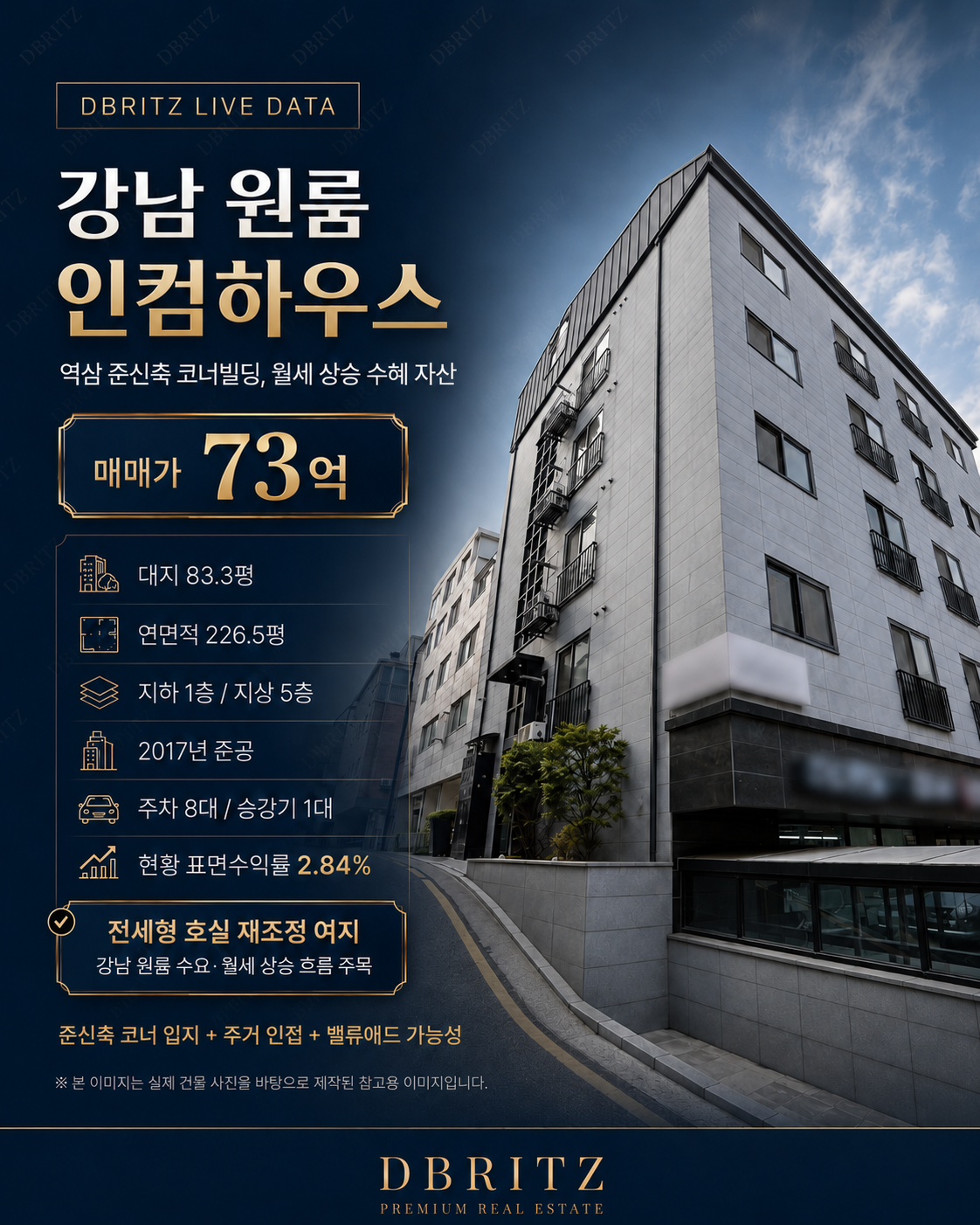 강남 역삼동, 원룸 월세 상승기에 다시 주목받는 코너 인컴하우스