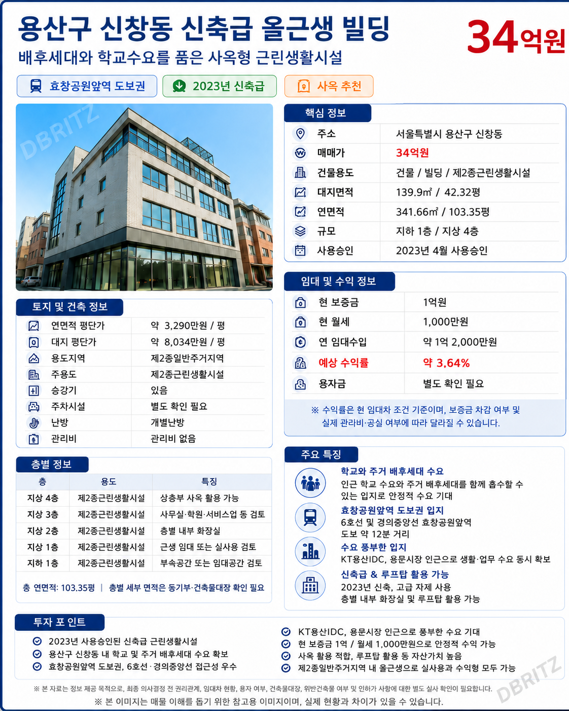용산구 신창동 신축급 올근생 빌딩 - 34억