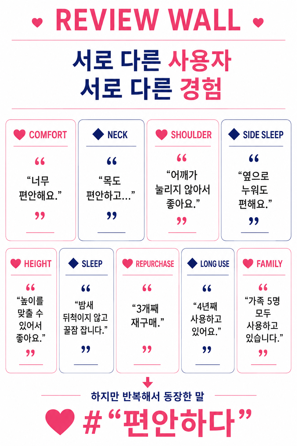 커버 핑크 1개 주문 성공의정석꾼 홍성돈 숙면베개 최강기업 황금나침반 베리굿베개