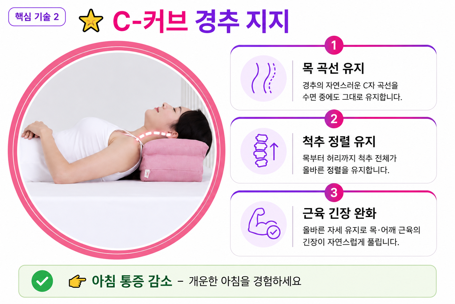 1개 블루 성공의정석꾼 홍성돈 숙면베개 황금나침반 성공DNA 베리굿베개