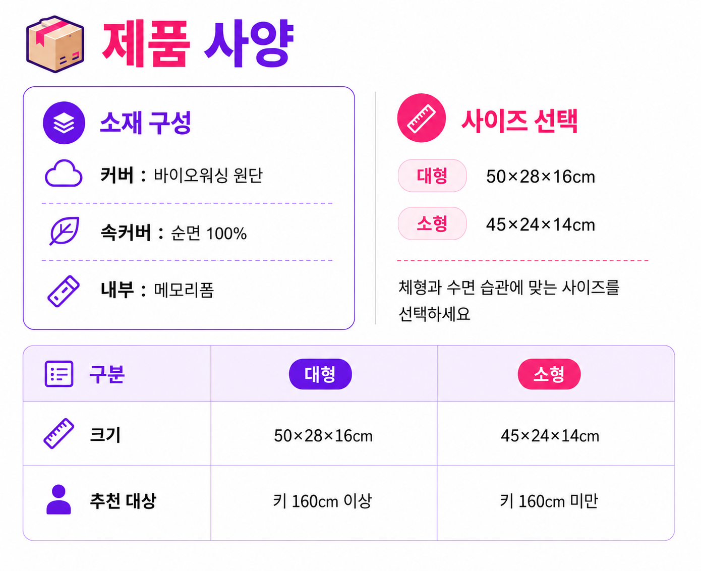 1개 블루 성공의정석꾼 홍성돈 숙면베개 황금나침반 성공DNA 베리굿베개