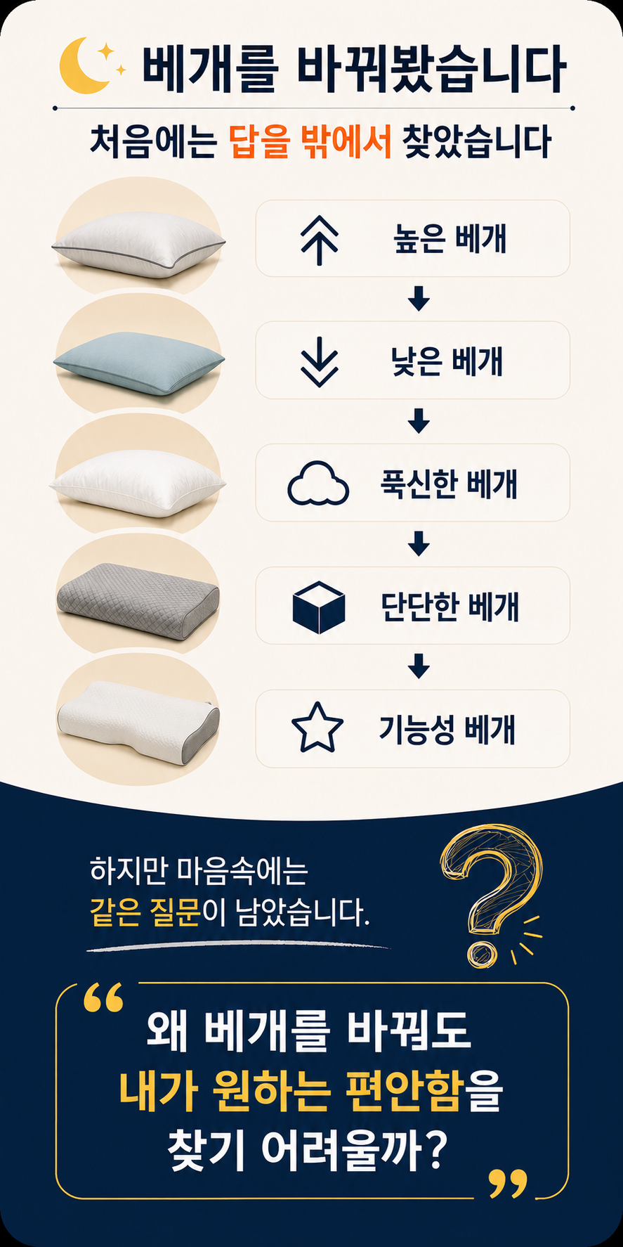 1+1 주문 홍성돈 숙면베개 성공의정석꾼 YTN 최강기업 황금나침반 베리굿베개