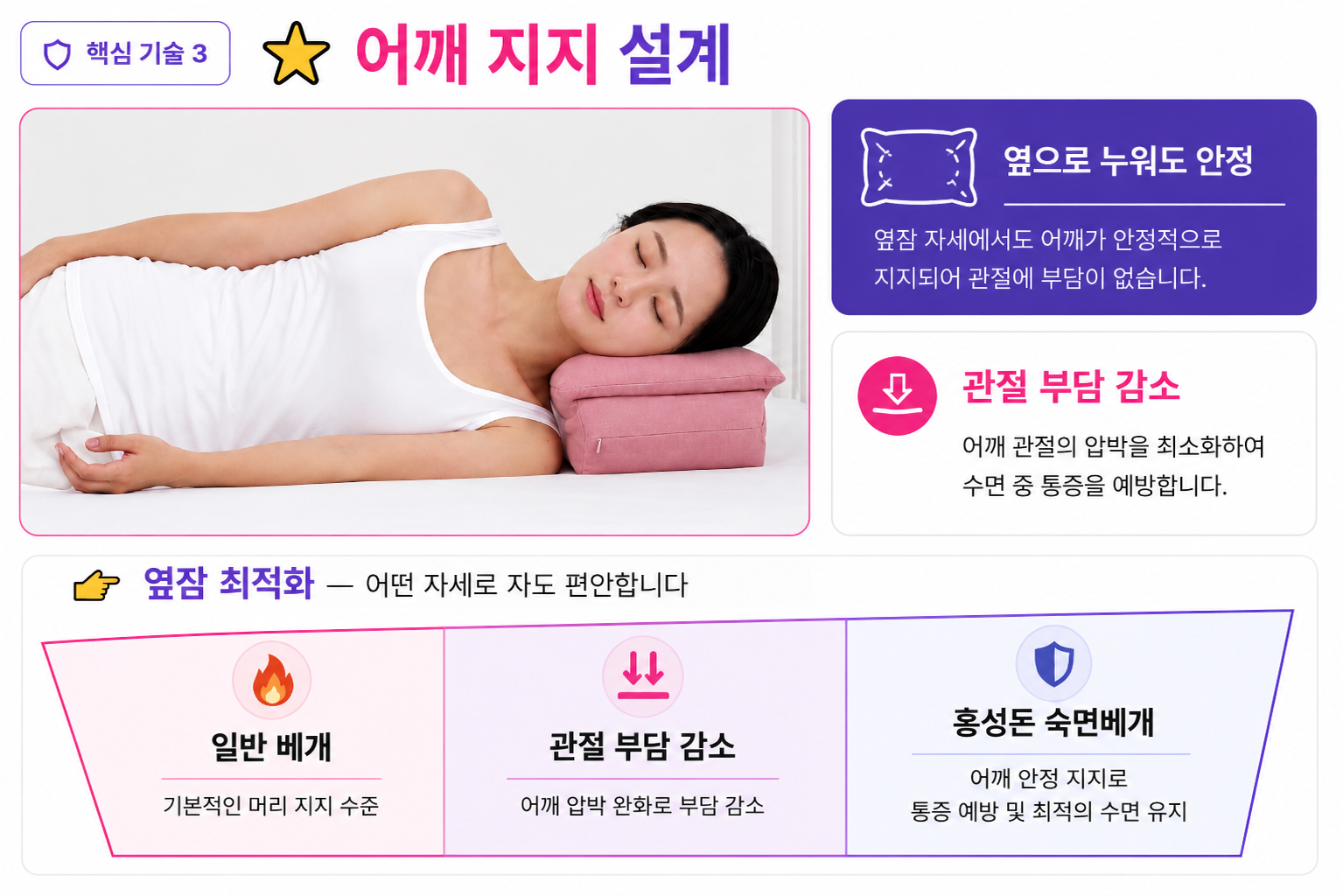 1개 블루 성공의정석꾼 홍성돈 숙면베개 황금나침반 성공DNA 베리굿베개