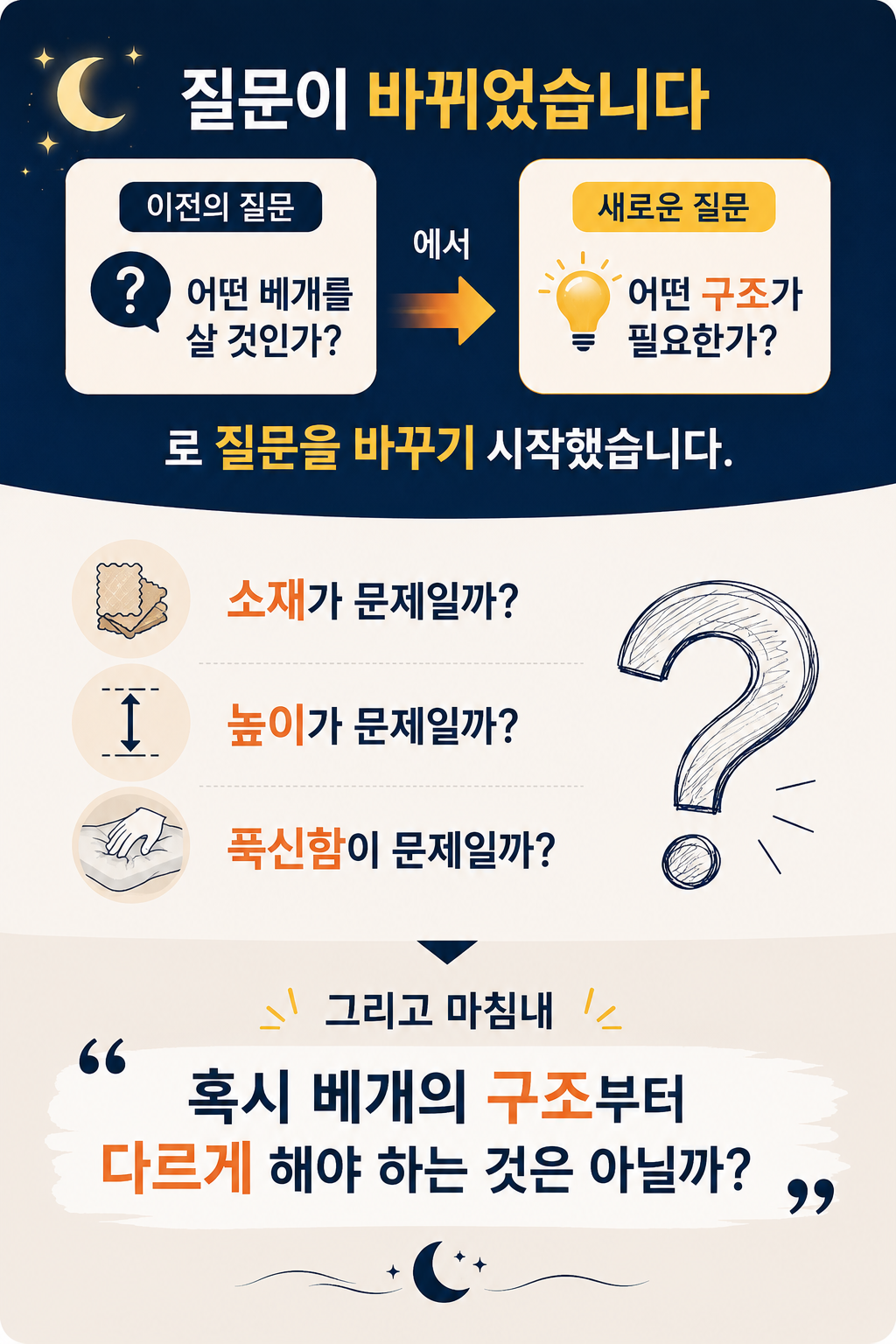 1+1 주문 홍성돈 숙면베개 성공의정석꾼 YTN 최강기업 황금나침반 베리굿베개