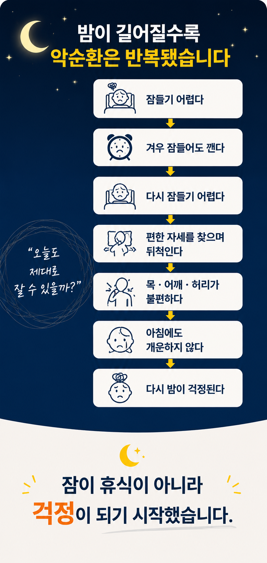 1+1 주문 홍성돈 숙면베개 성공의정석꾼 YTN 최강기업 황금나침반 베리굿베개