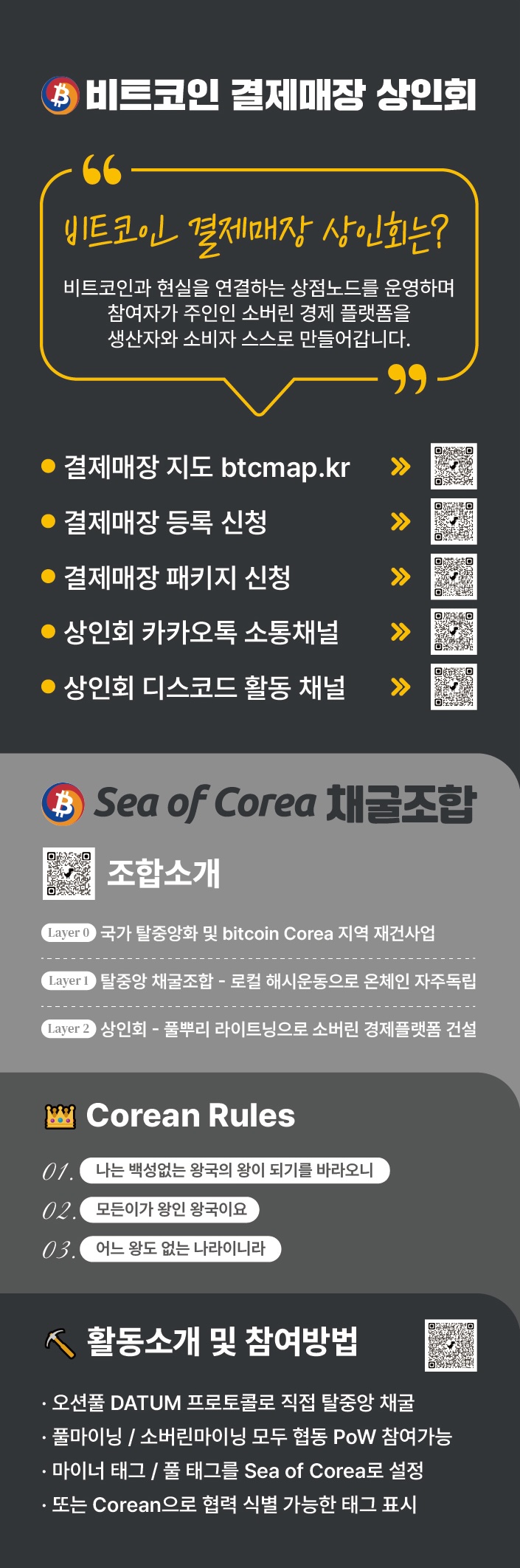 Bitcoin Magna Carta: The Great Charter of Freedoms of Sovereign Individuals  : 비트코인상점 프로메나드 - The Coffeehouse for Freedom