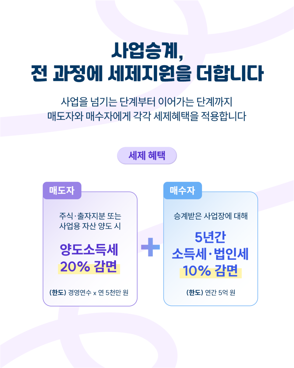 7496a2d4caa36.png
