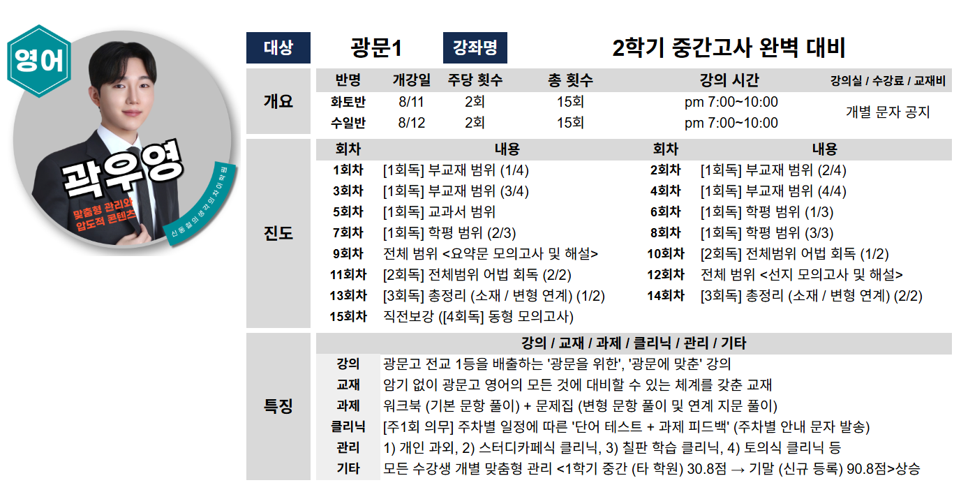 곽우영 주2회 상세 계획