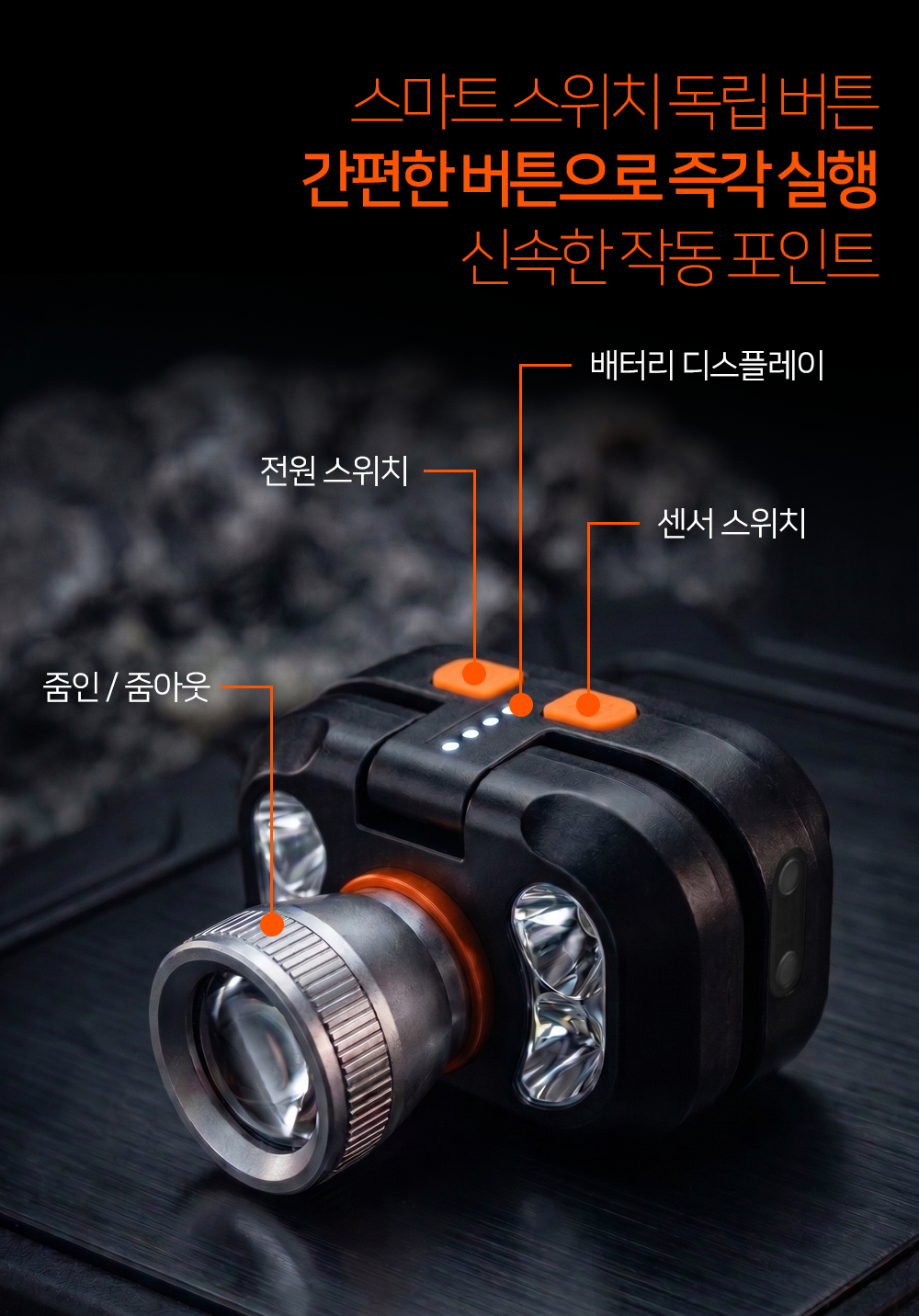샤크빔 플립형 헤드랜턴 LED 충전식 모션센서 밴드형 해루질 등산 캠핑 낚시 자전거