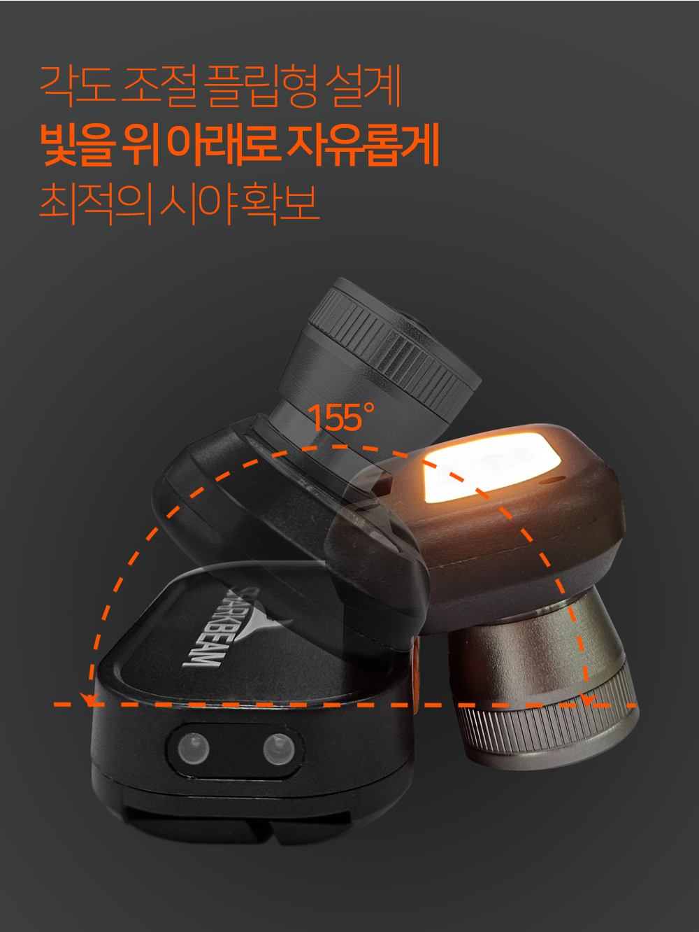 샤크빔 플립형 헤드랜턴 LED 충전식 모션센서 밴드형 해루질 등산 캠핑 낚시 자전거