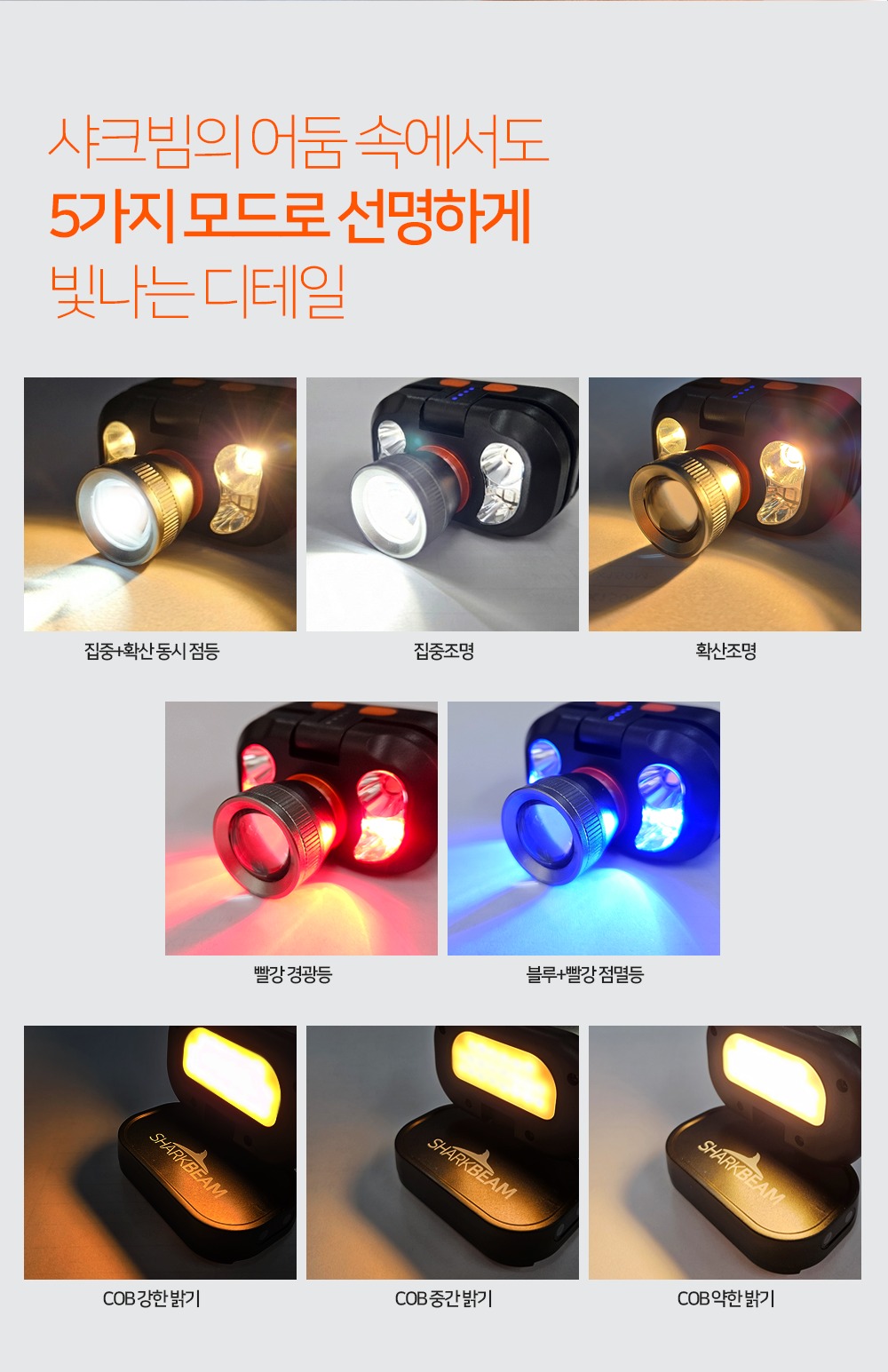 샤크빔 플립형 헤드랜턴 LED 충전식 모션센서 밴드형 해루질 등산 캠핑 낚시 자전거