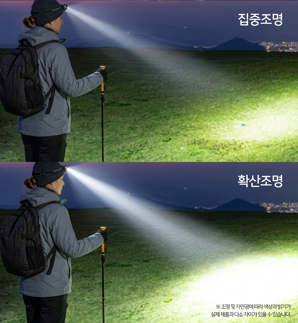 샤크빔 플립형 헤드랜턴 LED 충전식 모션센서 밴드형 해루질 등산 캠핑 낚시 자전거