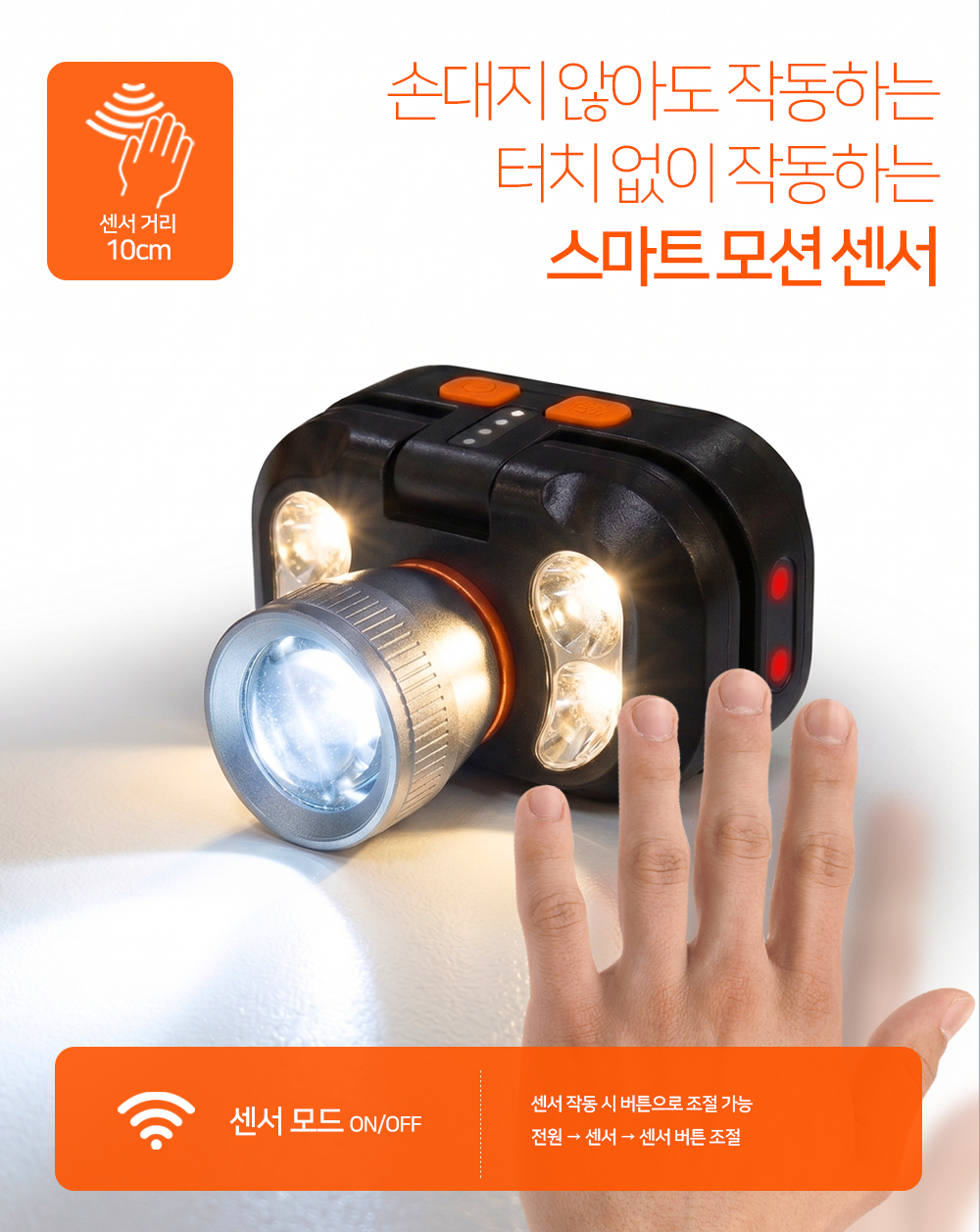 샤크빔 플립형 헤드랜턴 LED 충전식 모션센서 밴드형 해루질 등산 캠핑 낚시 자전거