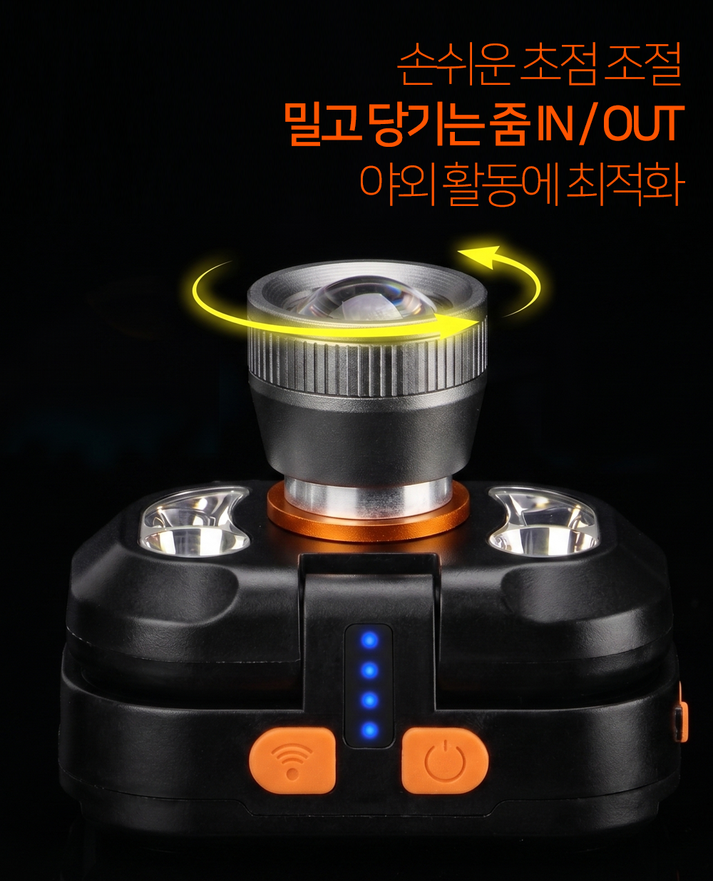 샤크빔 플립형 헤드랜턴 LED 충전식 모션센서 밴드형 해루질 등산 캠핑 낚시 자전거