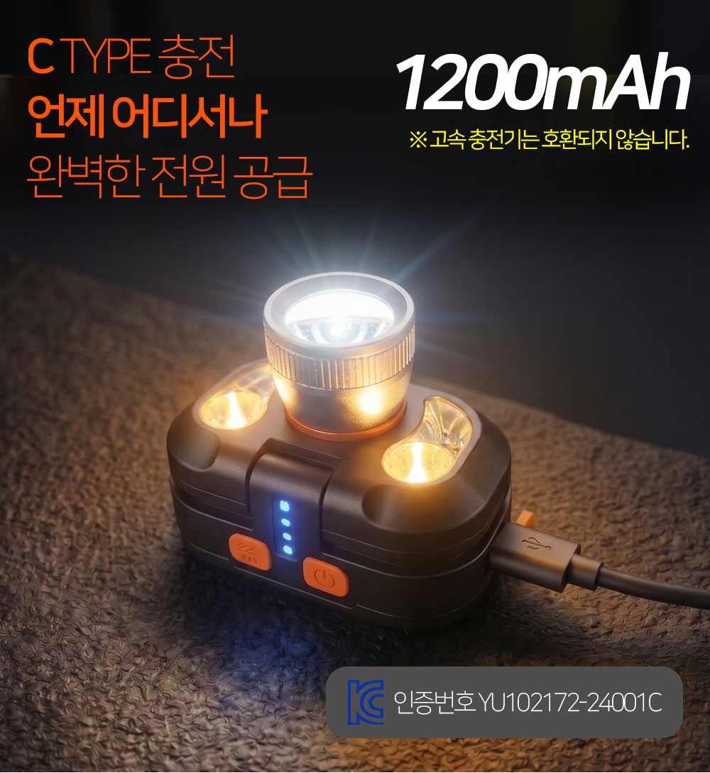 샤크빔 플립형 헤드랜턴 LED 충전식 모션센서 밴드형 해루질 등산 캠핑 낚시 자전거