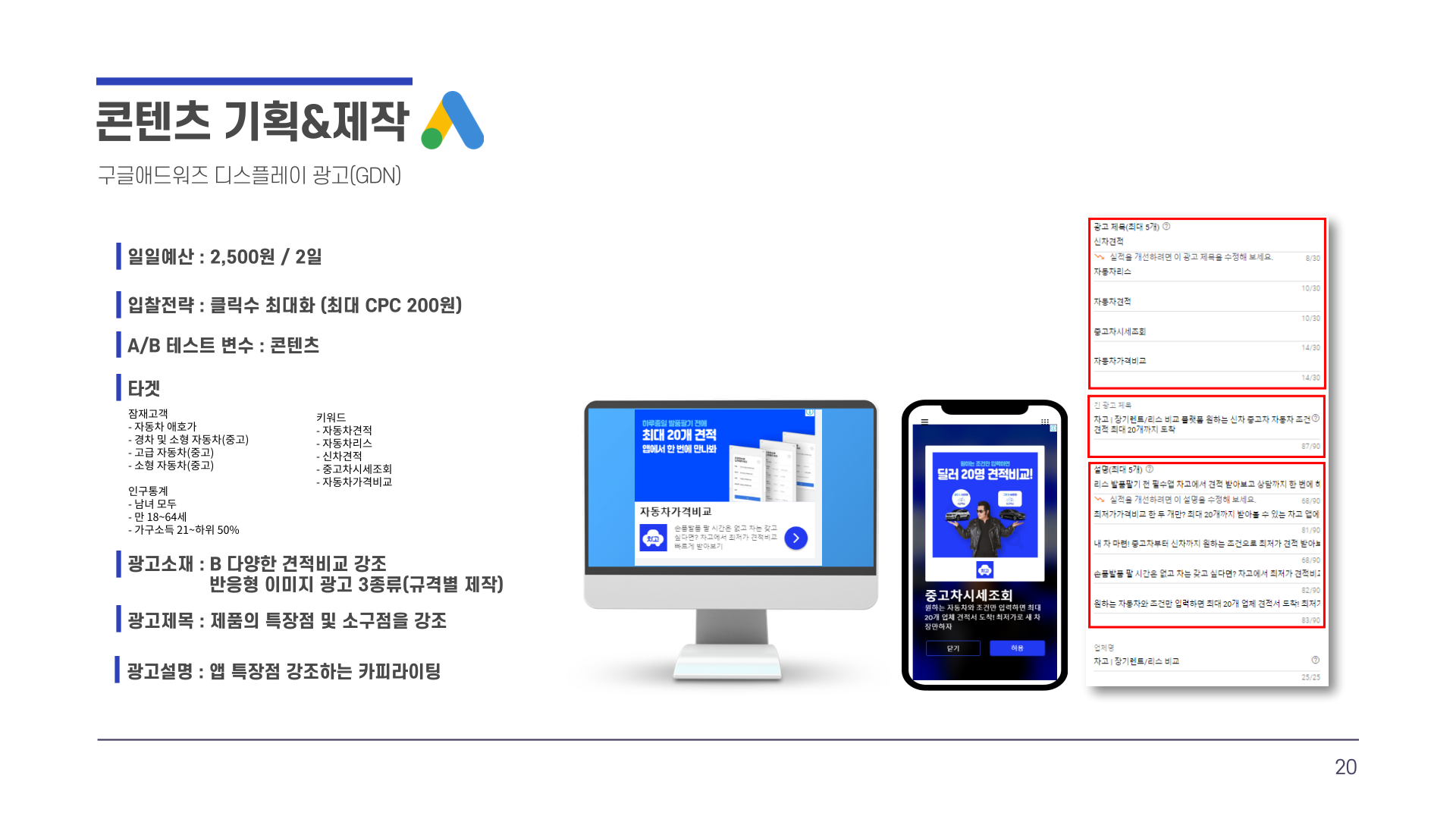 중고차 소형 업체의 광고 A/B 테스트와 타겟 마케팅 노하우