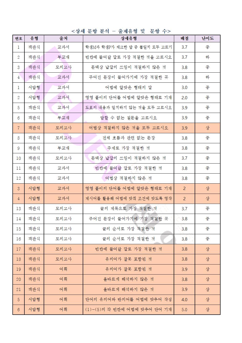 137021519eae3.jpg