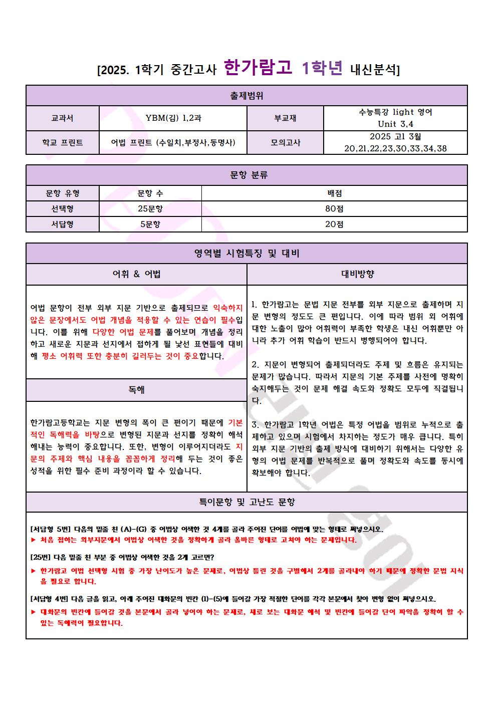3bd046ff21025.png