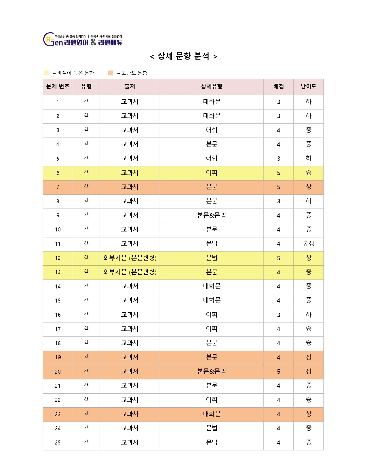 3c151a38e526a.jpg
