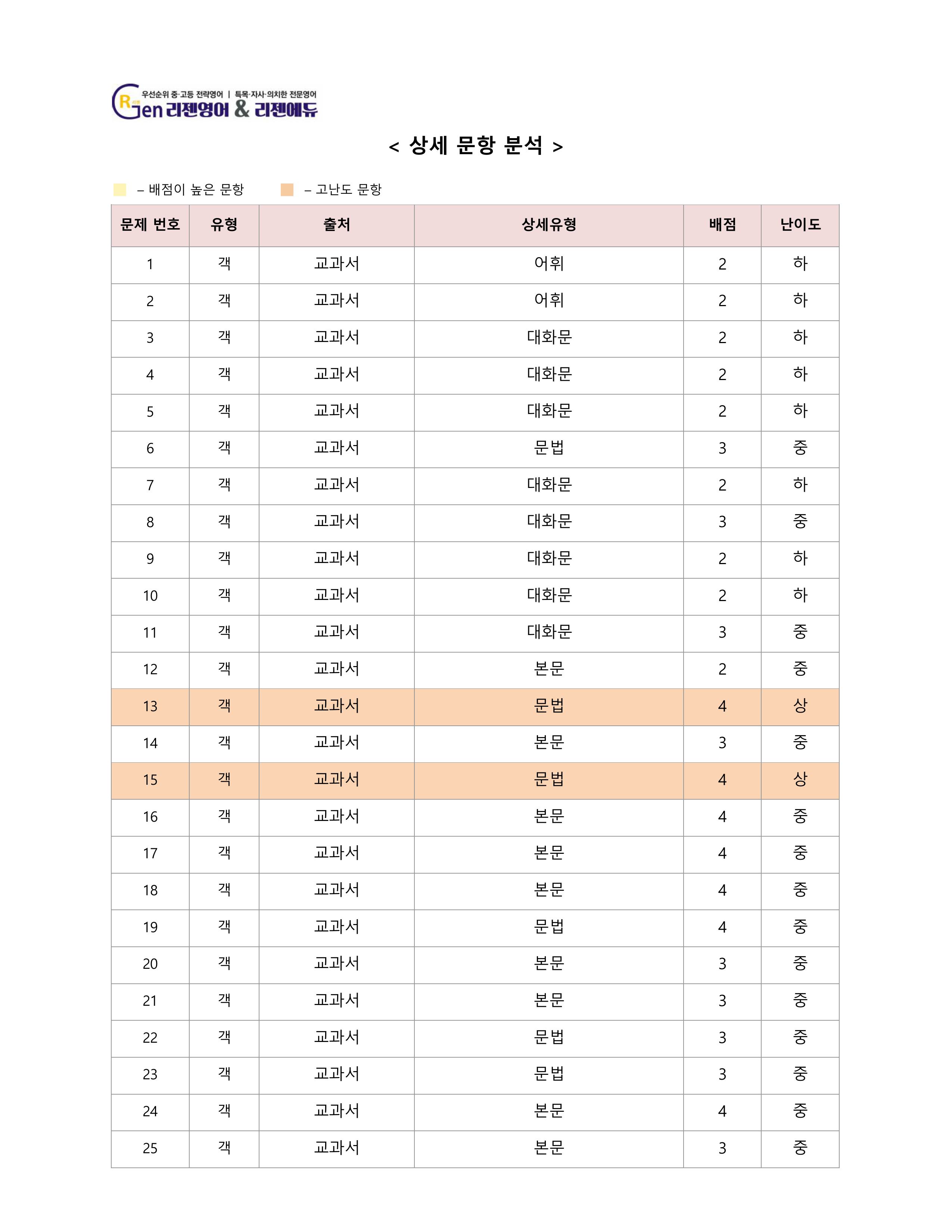 df5eaf07d3302.jpg