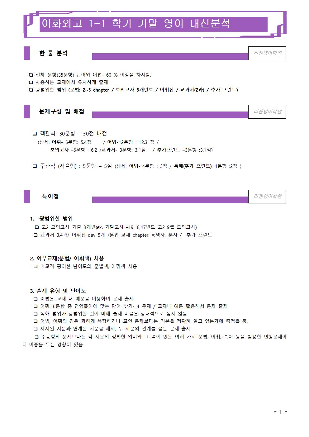 2020학년도 1학기 기말고사 - 이화외고1 시험분석 및 적중문항 : 시험분석&적중문항