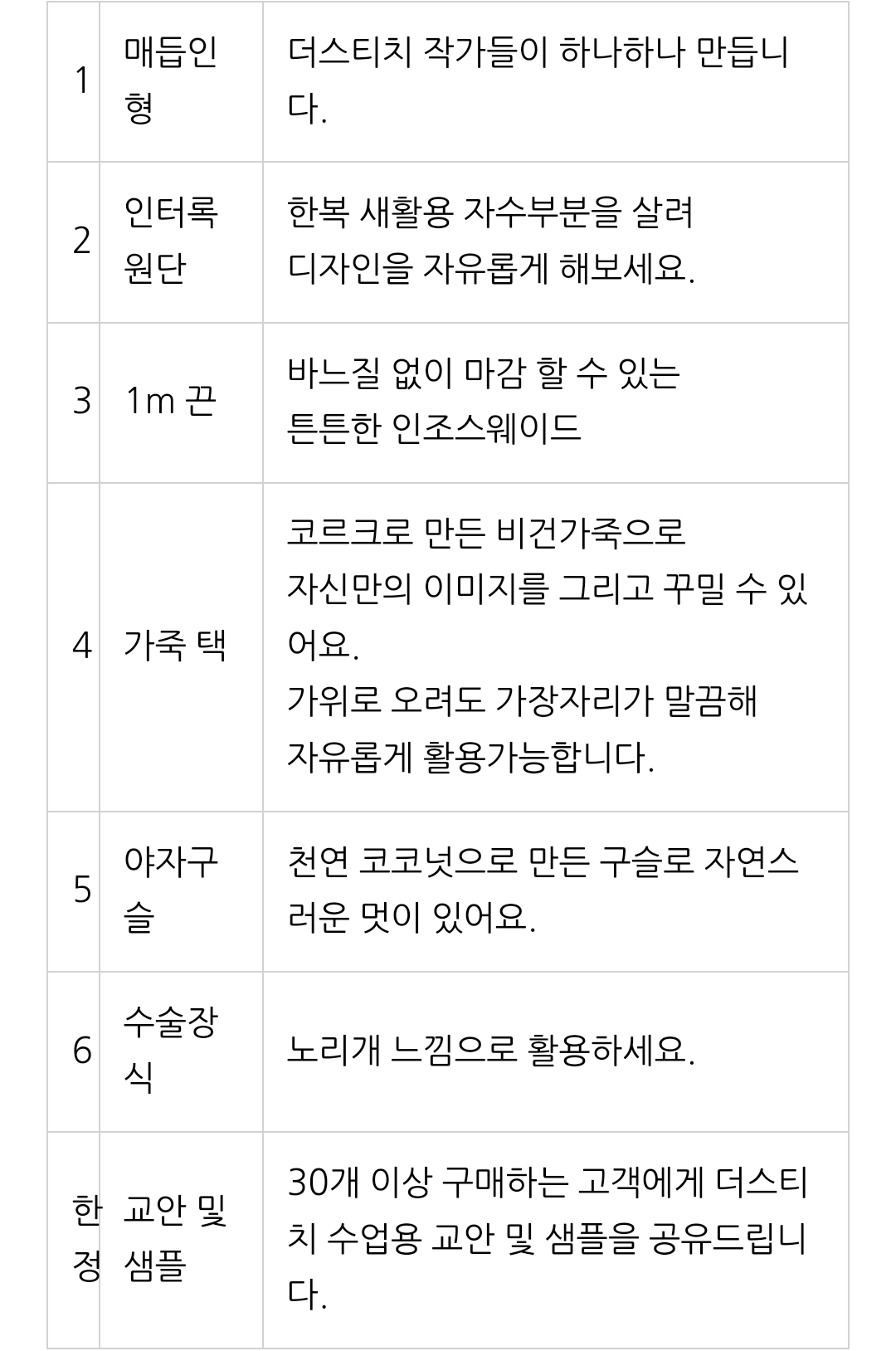 쁘띠 행복인형 키링 만들기 키트
