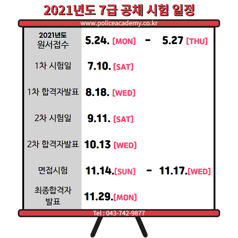 2021년도 7급 공채 시험일정 및 선발인원 : 동국경찰학원