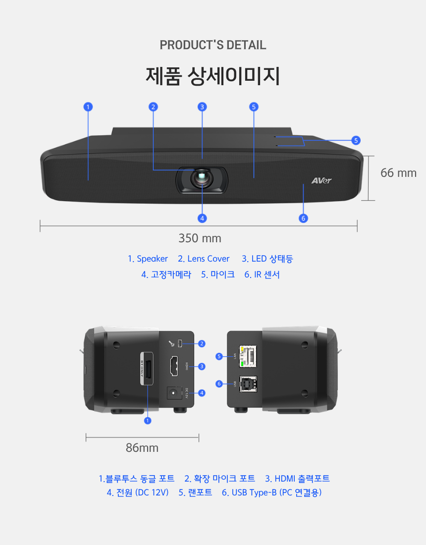 VB150 4K 올인원 비디오바