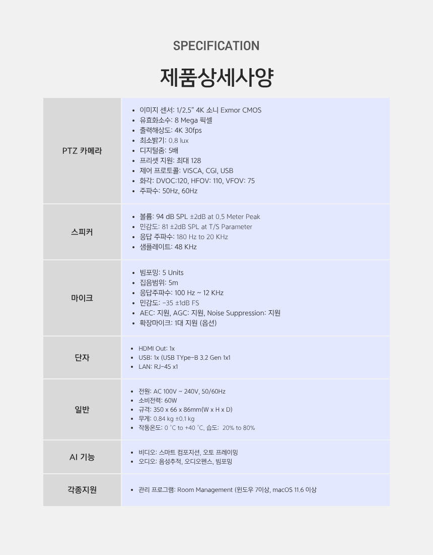 VB150 4K 올인원 비디오바