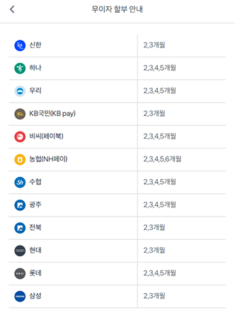 슬룸 카드 무이자 혜택