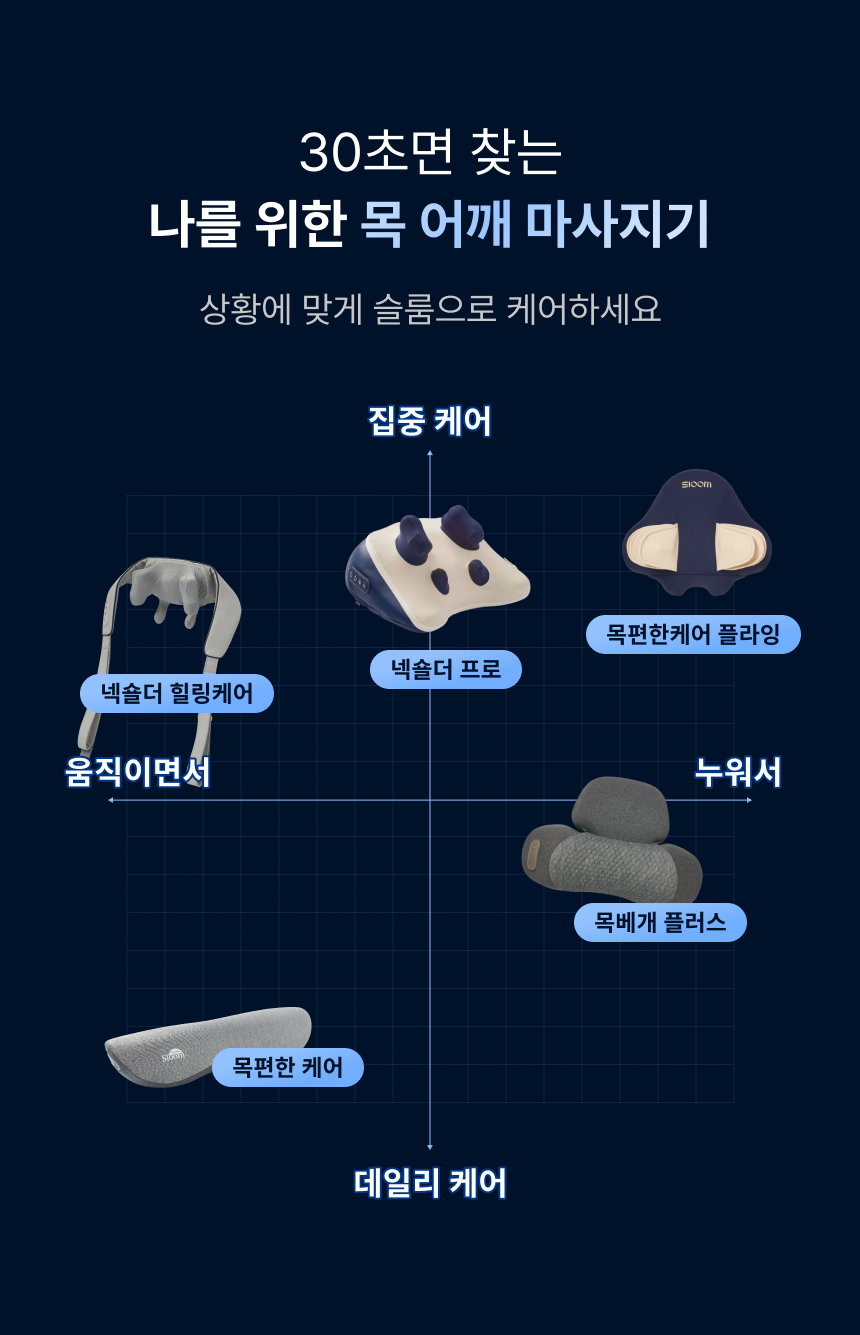 30초면 찾는 나를 위한 목 어깨 마사지기
