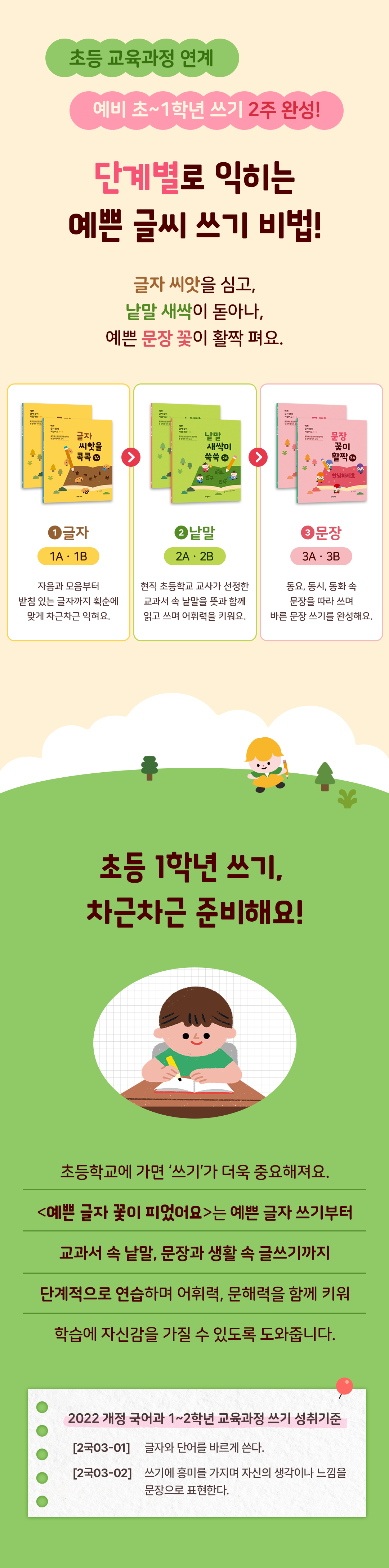 아람키즈 글씨책 예쁜 글자 꽃이 피었어요 전 6권