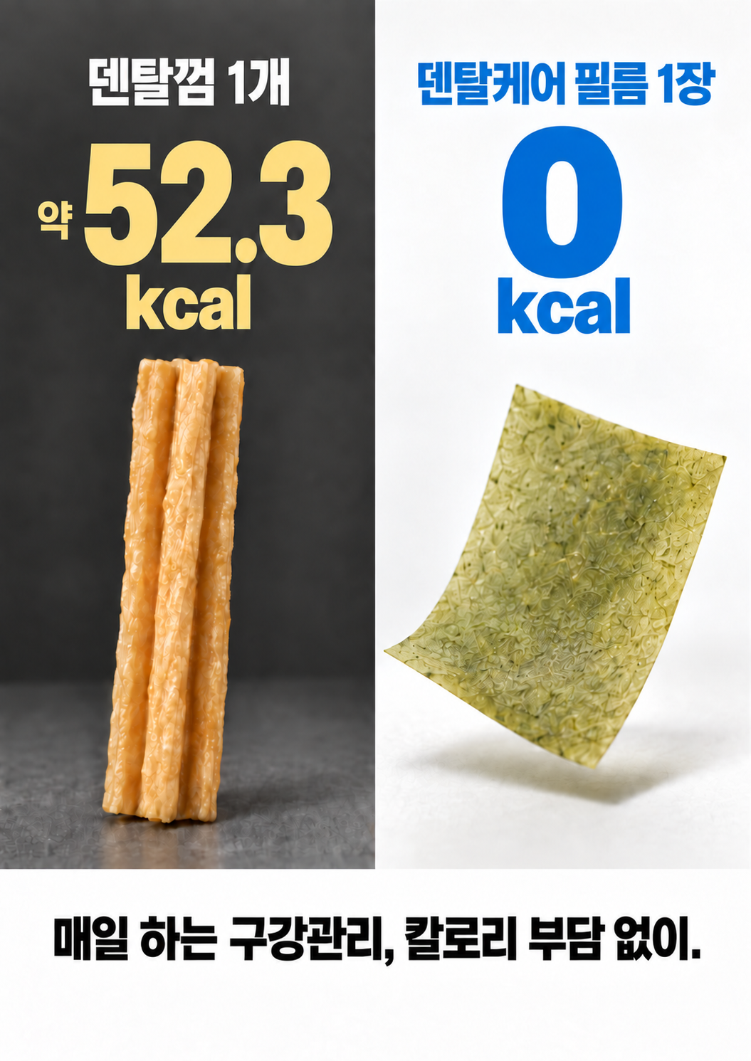 덴탈껌 1개 약 52.3 kcal, 덴탈케어 필름 1장 0 kcal. 매일 하는 구강관리, 칼로리 부담 없이.