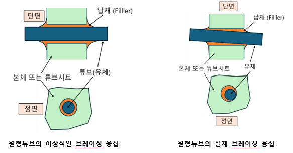15f20780e2828.png