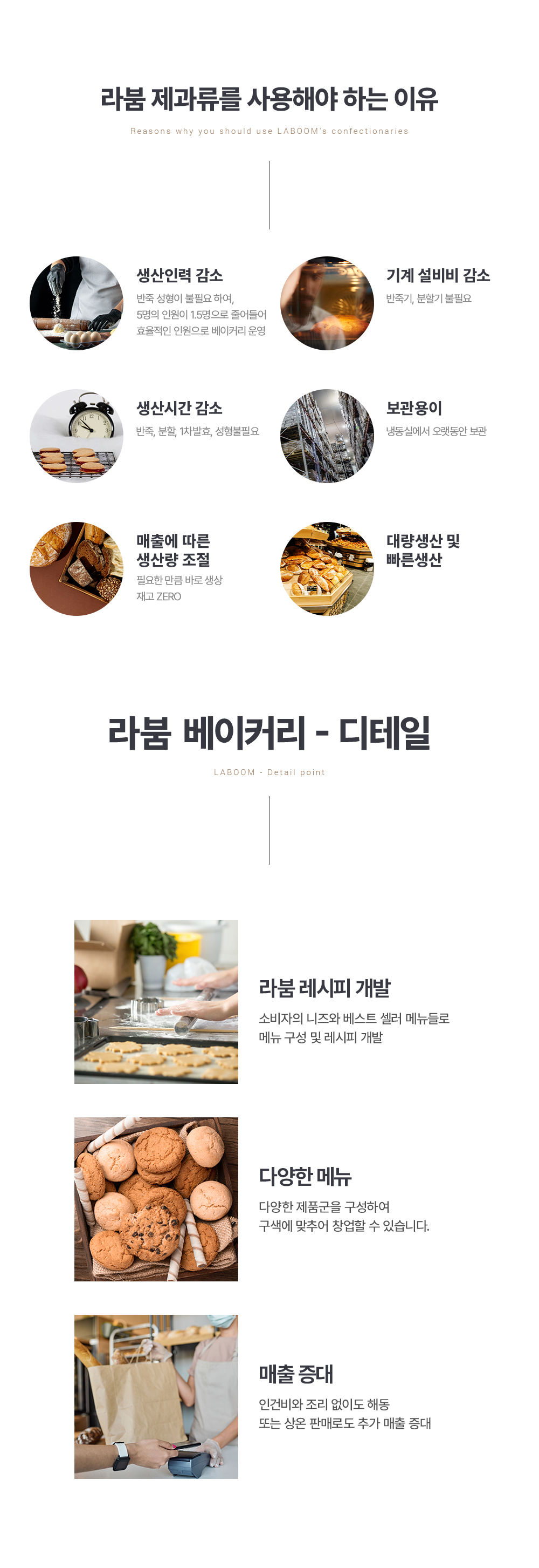 황치즈머핀